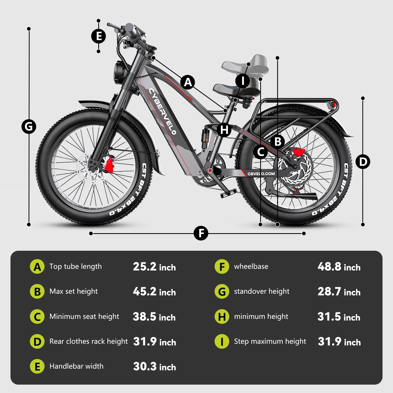 Cybervelo Strong Power Ebike, 5000W Motor Off Road Electric Bike, 100 Miles Long Range, 26"x4.0” Fat Tire, 40Ah Big Battery EK9