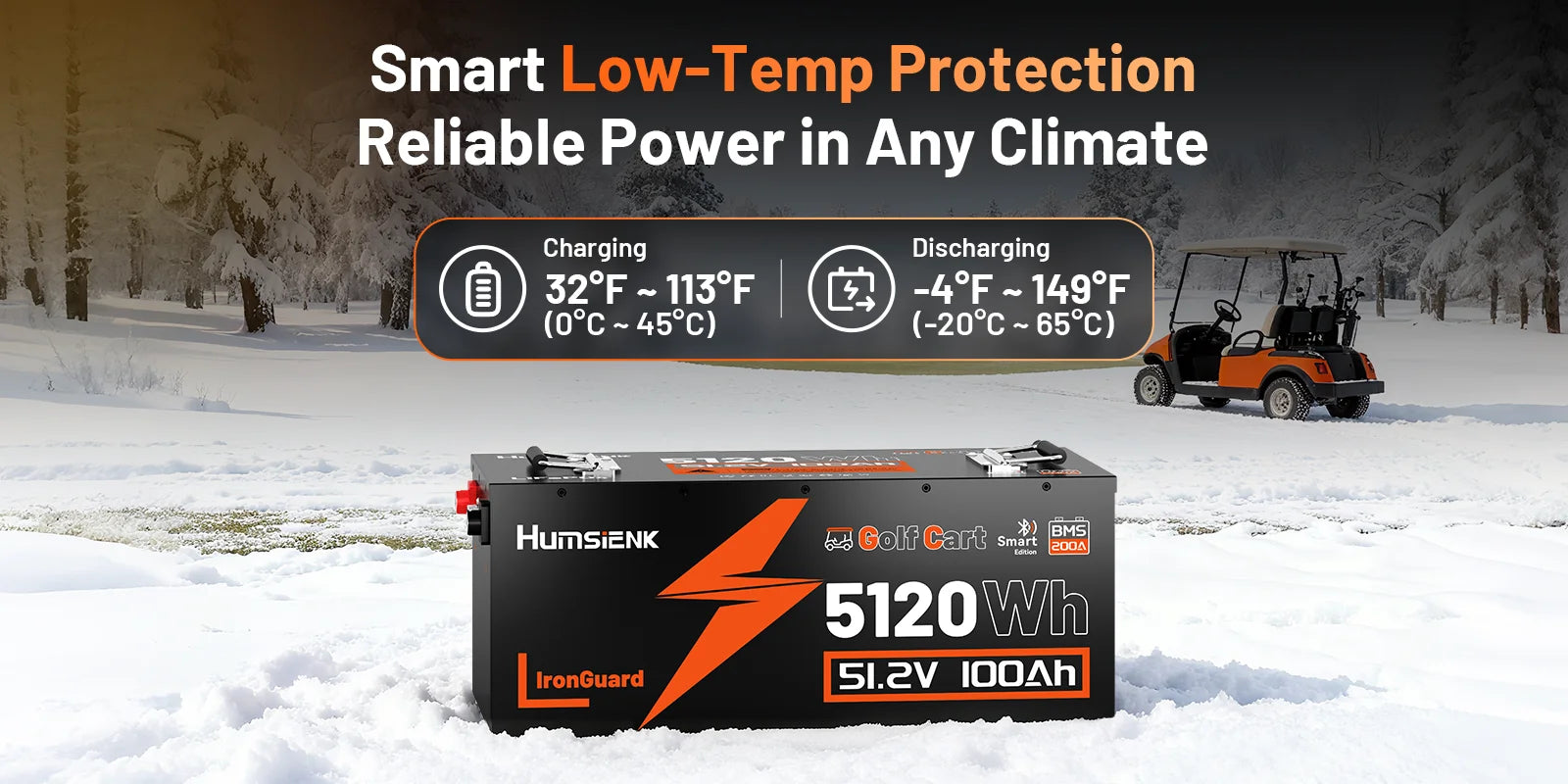 HumsiENK LiFePO4 Battery 48V 100Ah Designed For Golf Cart 200A BMS 5120Wh Smart Bluetooth Monitor With 2-Year Warranty/ UL 1973
