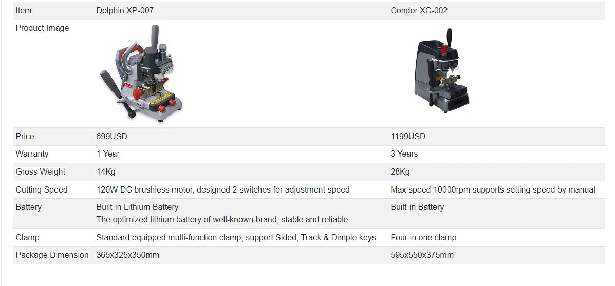 Xhorse Dolphin XP-007 XP007 Key Cutting Machine Manual With Built-in Lithium Battery Cut Track/Sided/Dimple Keys
