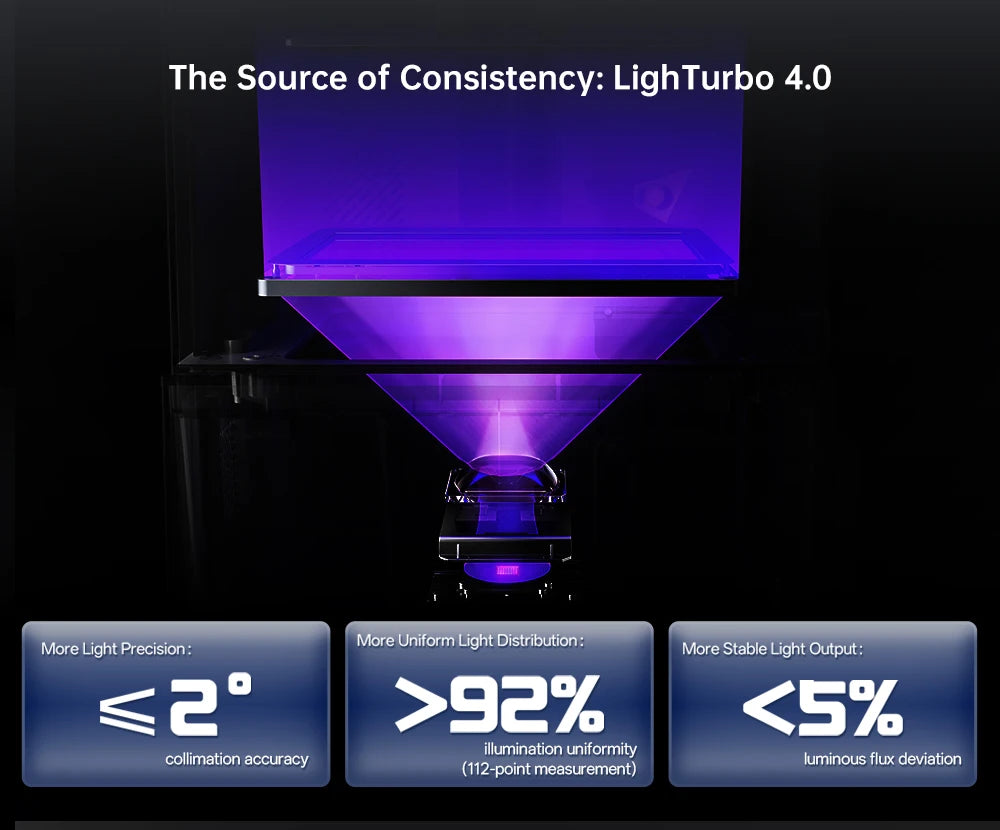 ANYCUBIC Photon P1 14K LCD 3D Printer Support Dual-Color Printing With Industrial-Grade Ball Screw Large jewelry 3d printer