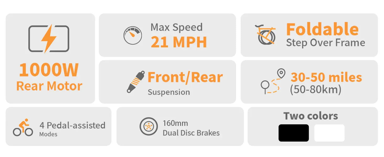 Lacros Pinecone adult E-bike，500W city ebike，48V12.8AH ebike，20 Fat Tire E-Mountain bike