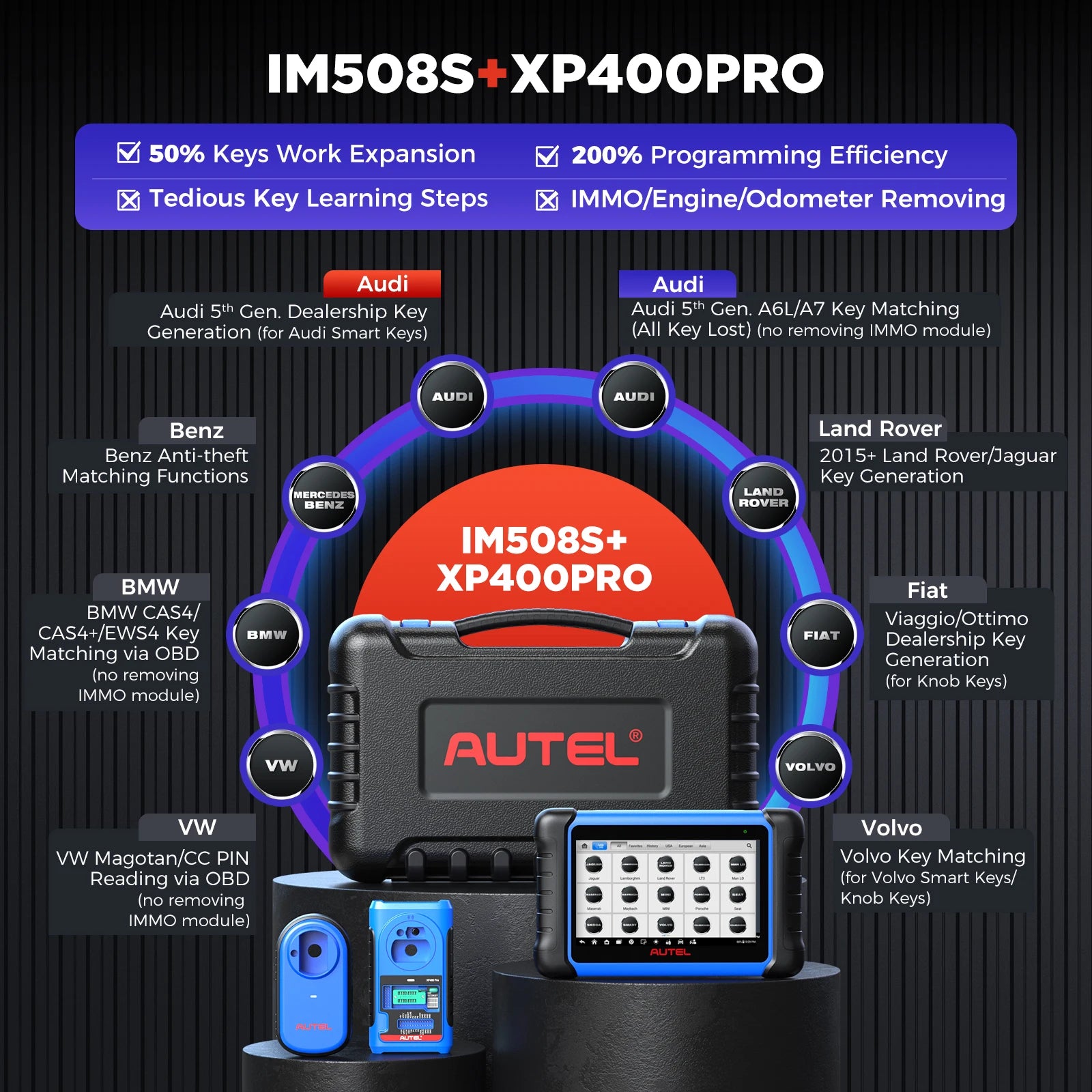 Autel MaxiIM IM508S XP400 PRO Car Key Programming Tool OBD2 Scanner All-in-One IMMO Key Programmer Active Test PK IM508