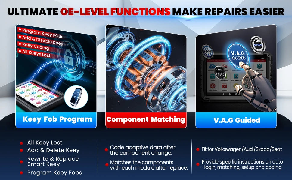 LAUNCH X431 PRO3S+ ELITE Bidirectional Scan Tool J2534 Program All System Diagnostic Scanner Topology All Service Online Coding