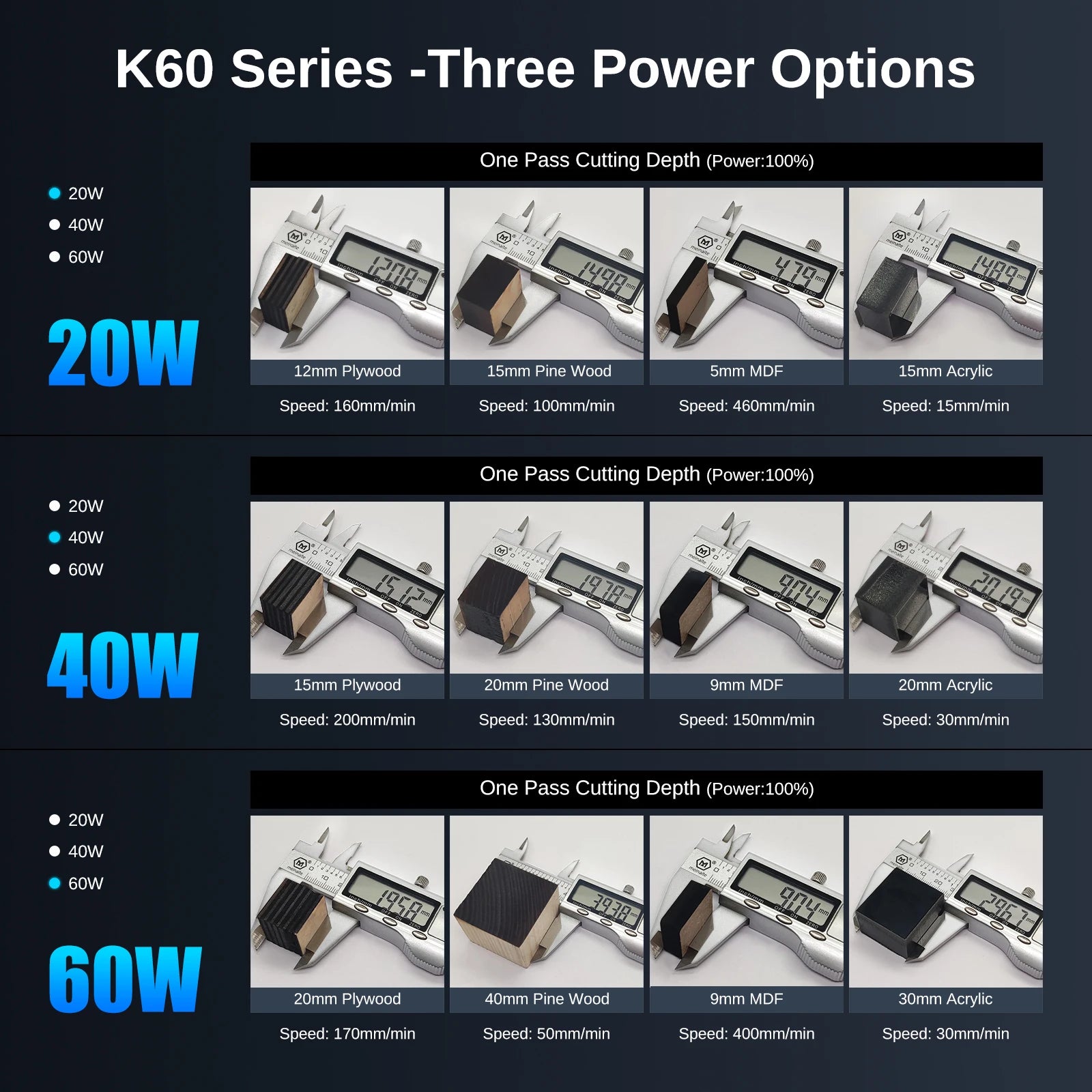 LASER TREE K60 Optical Power 60W Laser Head Adjustable 20W/40W Power Module For CNC Laser Engraver Cutting Woodworking DIY Tools