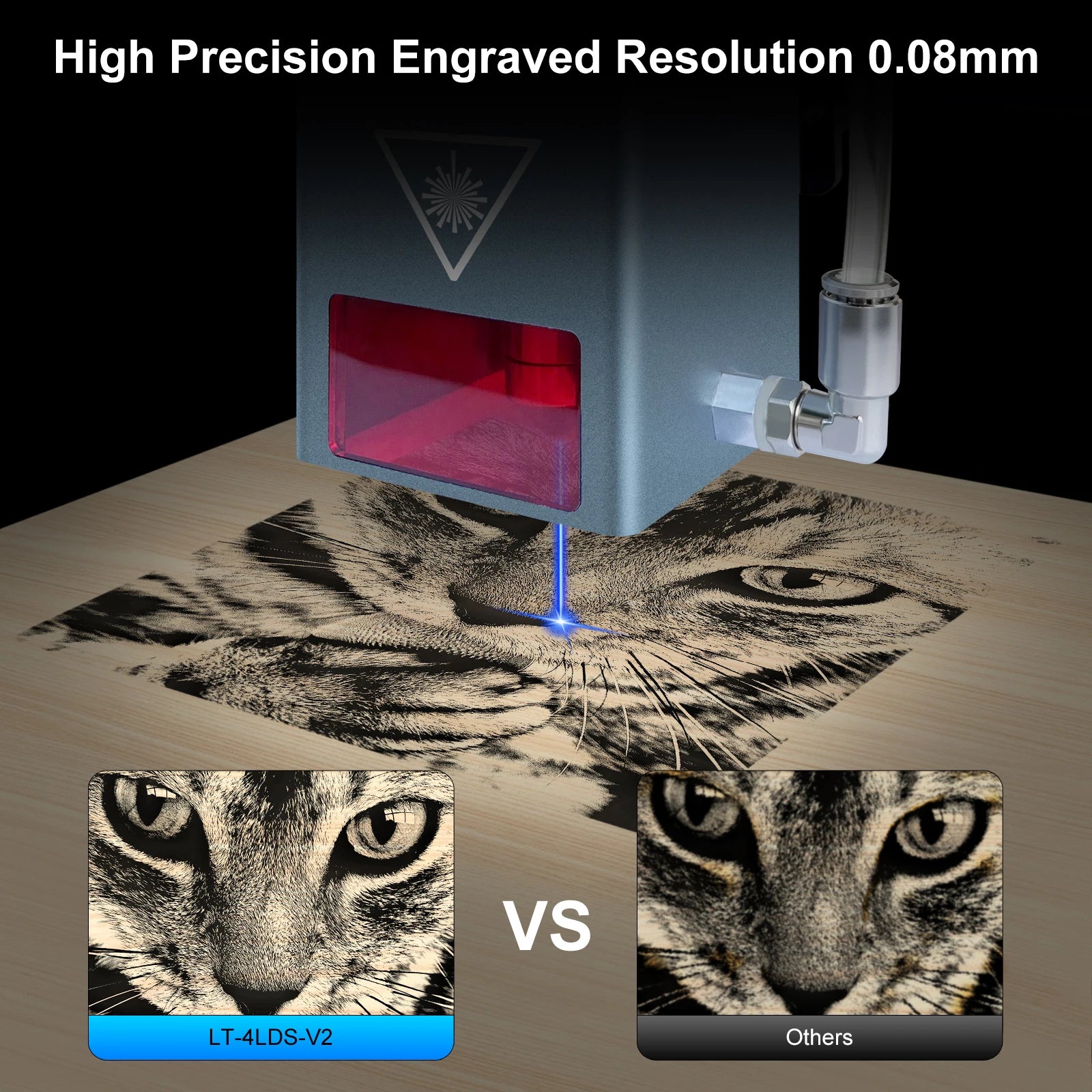 LASER TREE 20W/10W/5W/4W Laser Head For CNC Engraver Wood Cutting DIY Laser Tools 450nm TTL/ PWM Blue Light Laser Module