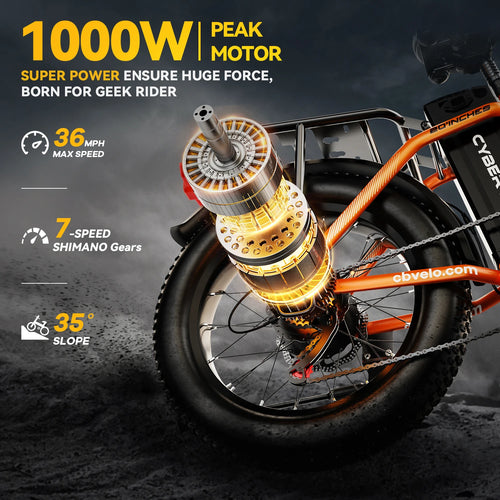 1000W Electric Bike for Adults Cybervelo EK4 Folding 48V 20Ah 30+MPH 80Miles 20" Fat Tire 7-Speed Off Road E-bike