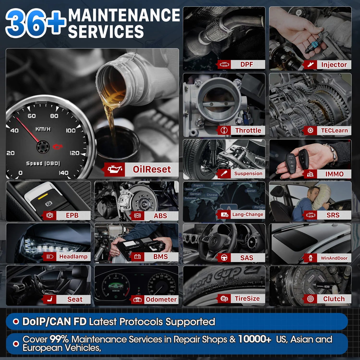 Autel MaxiCOM MK906S PRO MK906PRO Auto Diagnostic Scanner Release Diagnostic Tool OBD2 ECU Coding Diagnostic Tools PK MS906BT