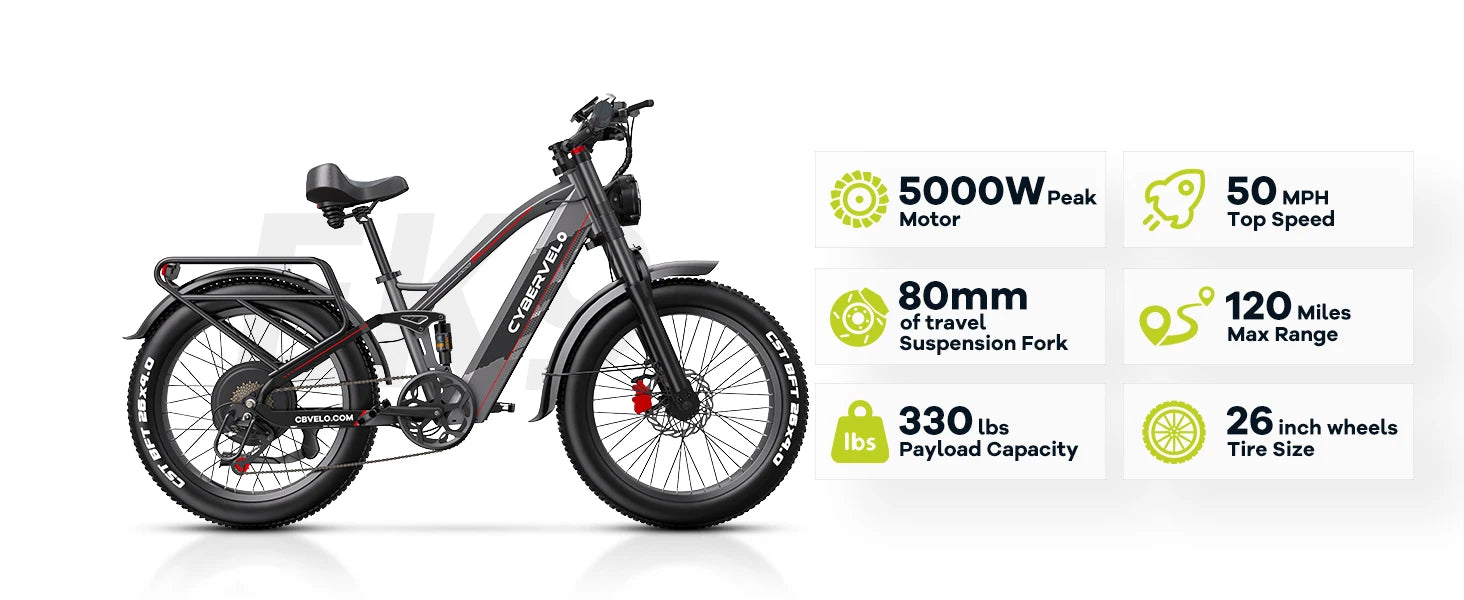 Cybervelo Strong Power Ebike, 5000W Motor Off Road Electric Bike, 100 Miles Long Range, 26"x4.0” Fat Tire, 40Ah Big Battery EK9