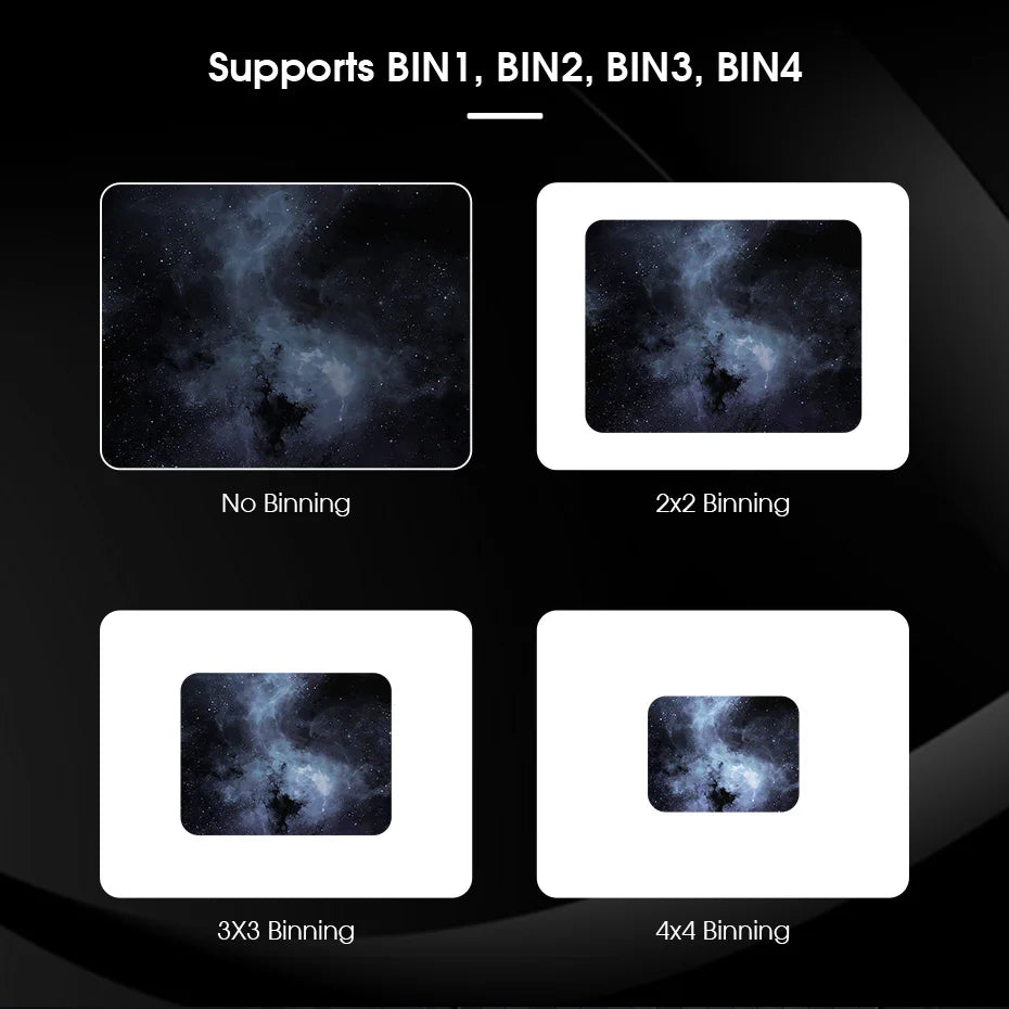 SVBONY SV405CC DSO Cooled 11.7Mp CMOS Color Astronomy Camera  w/ USB 3.0 for Experienced Astrophotography in Deep Space