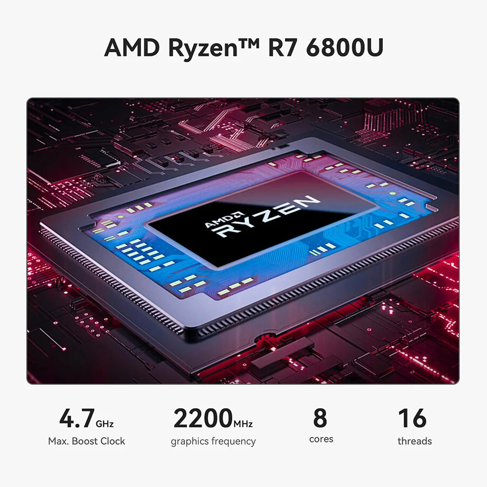 Beelink SER5 Max Mini PC AMD Ryzen7 6800U 7735HS DDR5 24GB SSD 500GB 1TB SER5 R5 5500U DDR4 16GB Support WiFi6 2.5G LAN Desktop