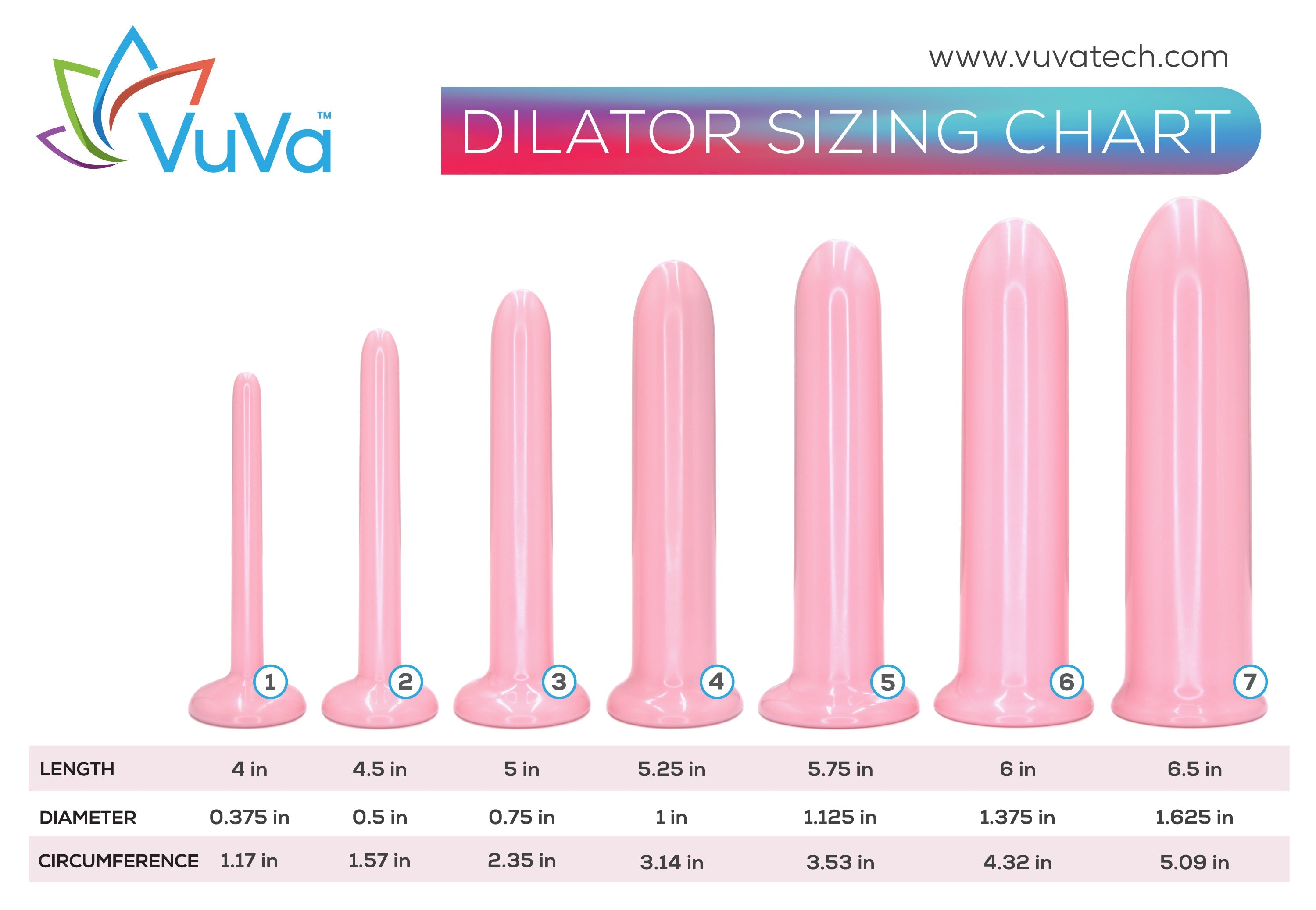 NEW! VuVa Ultimate Relaxing Bundle - Best Sellers