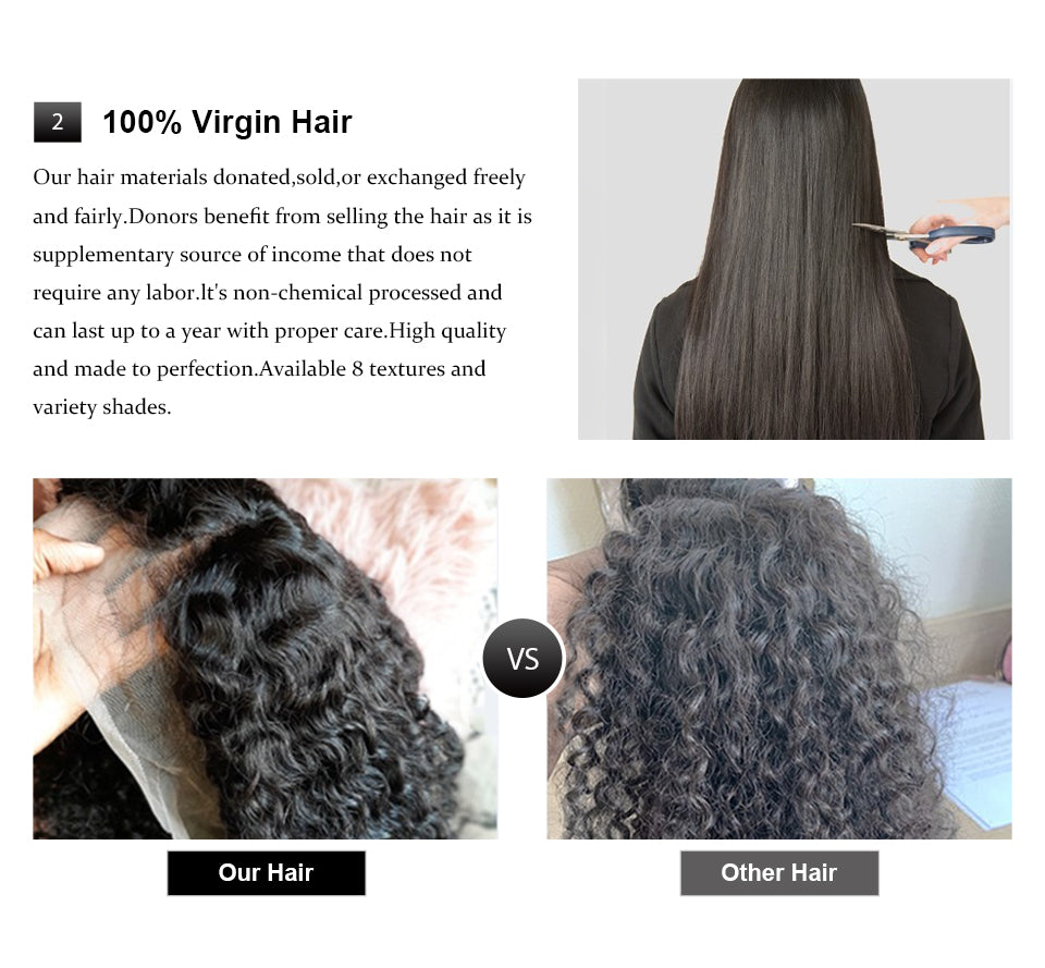Swupod 200 Density 13x4 13x6 HD Transparent Swiss Deep Wave Lace Frontal Front Wig for Women Remy Human Hair Natural Black